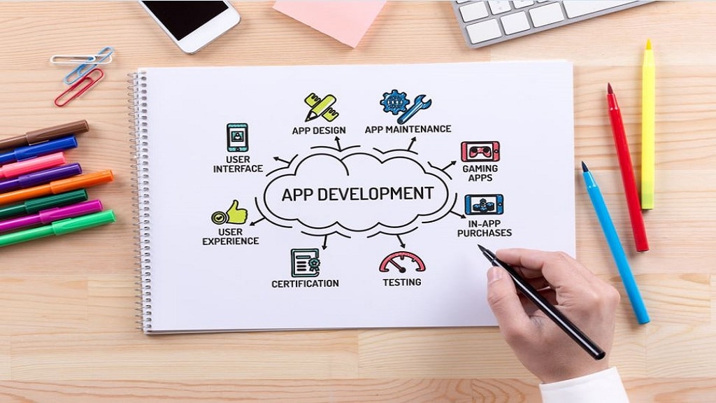 Enterp App Development
