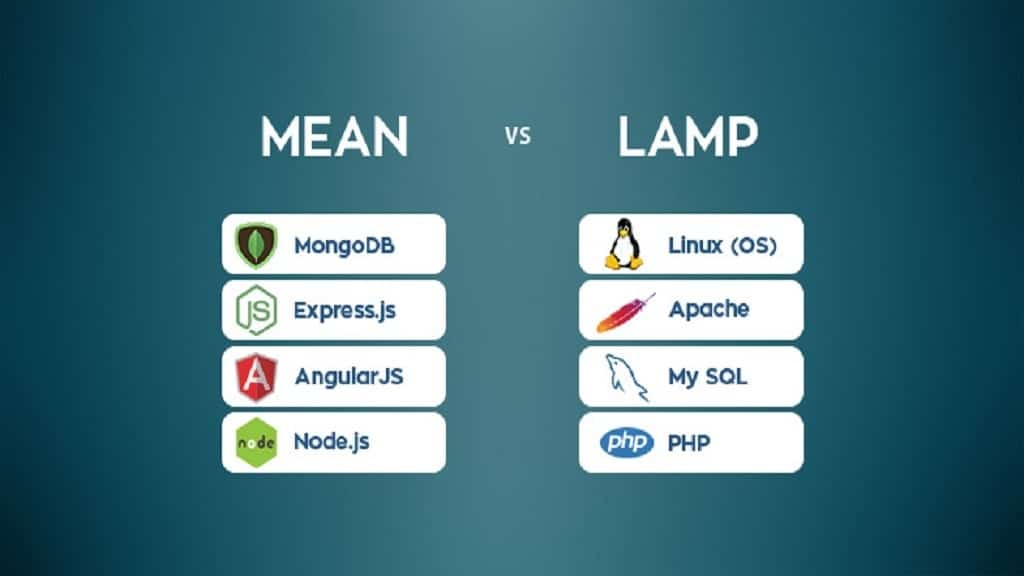 MEAN vs LAMP