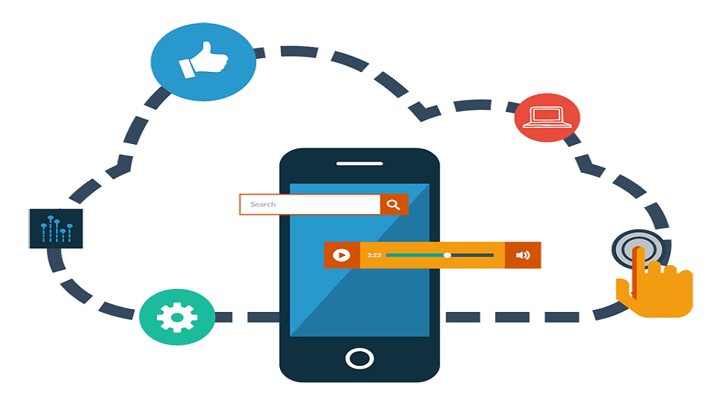 mobile cloud